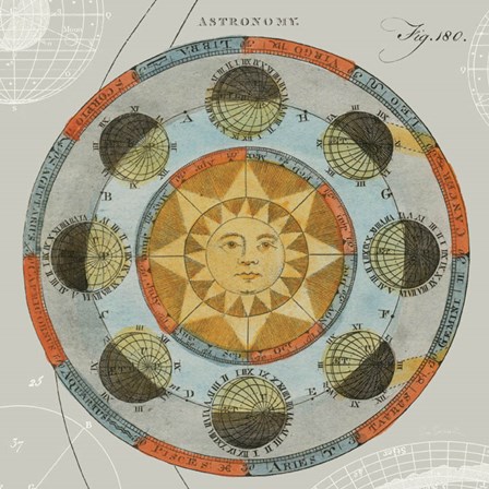 Solar Calendar by Sue Schlabach art print