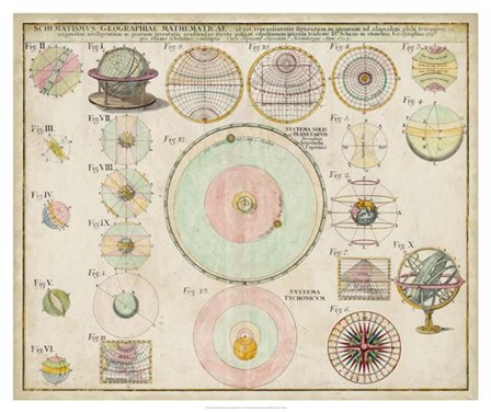 Schematics, Mathematics &amp; Geography Chart art print