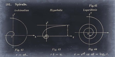 Mathematics III by Jason Johnson art print